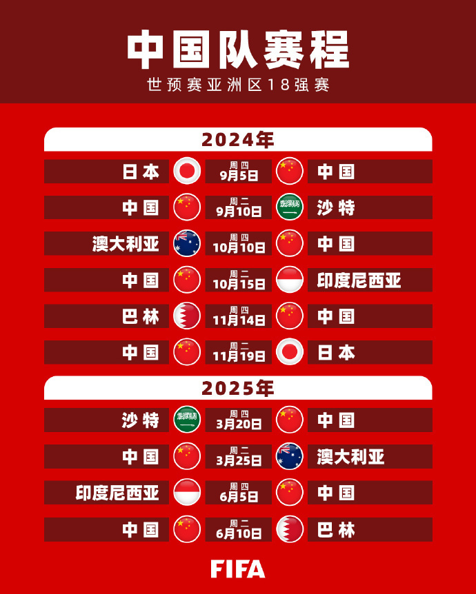 关键的第三