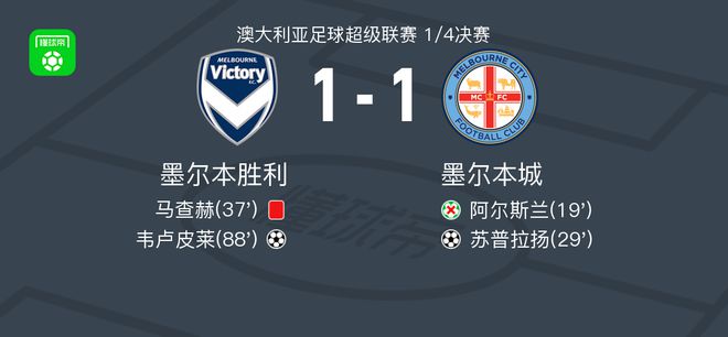 的记录