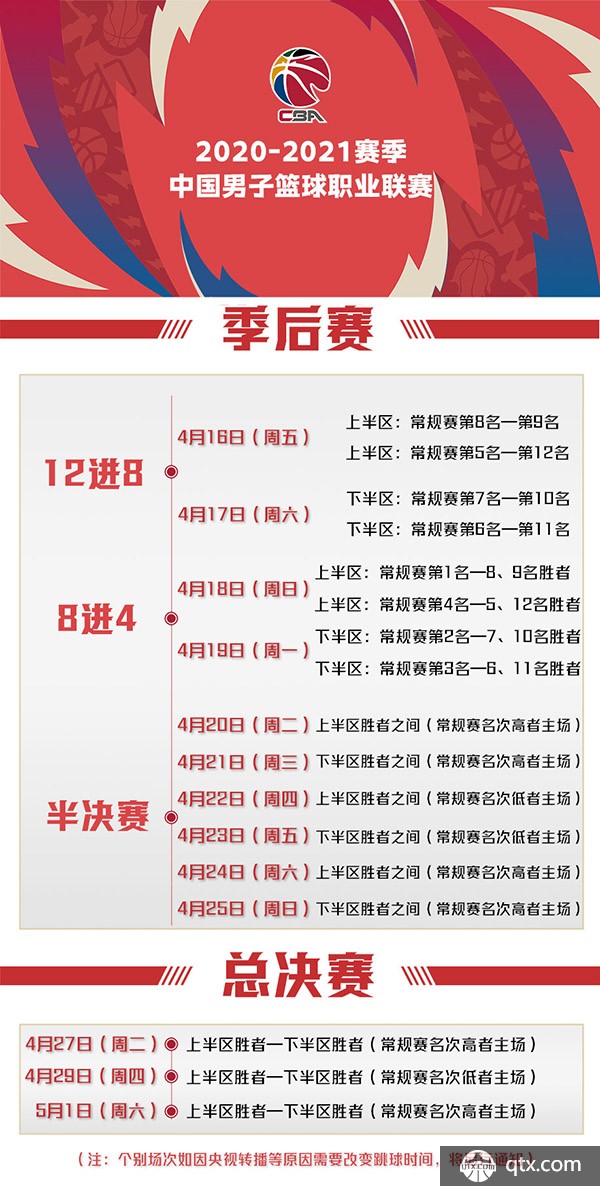 突破界限