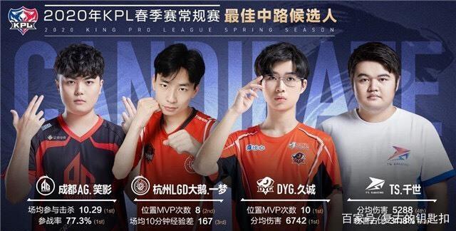 不只是中锋
