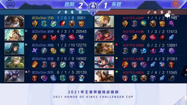 商业化压力 商业化压力