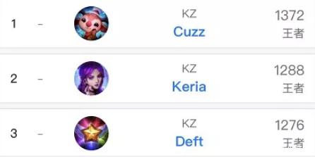 布里斯科在 布里斯科在