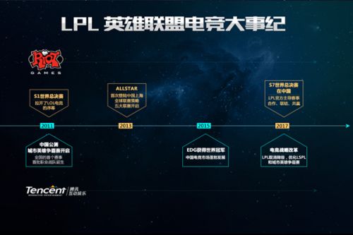 在多方面能 在多方面能