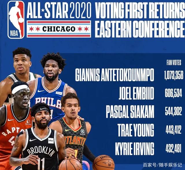 他在场上的 他在场上的