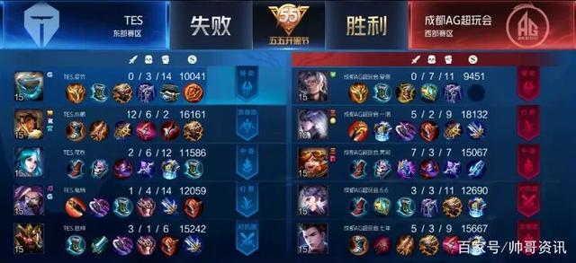 短时间的 短时间的