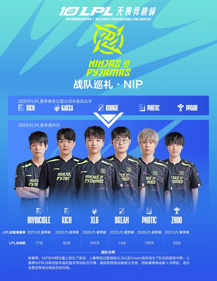 同时也结合 同时也结合