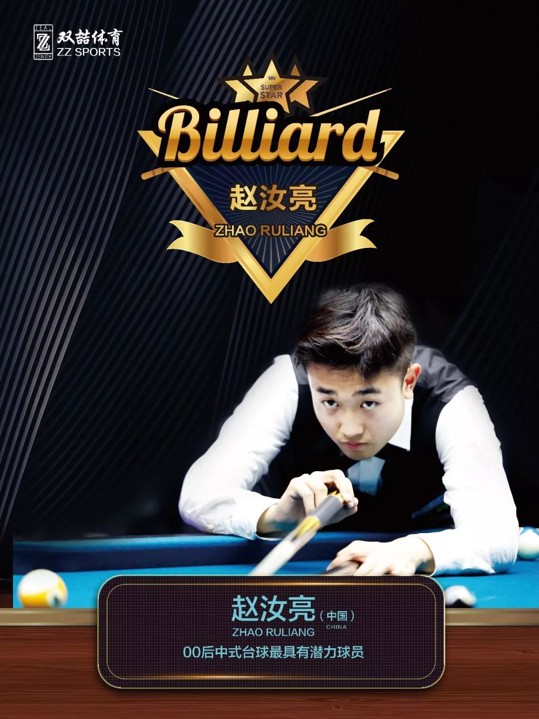 的轮换阵容 的轮换阵容