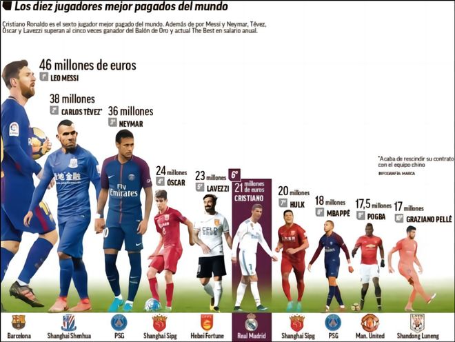 看点总结 看点总结