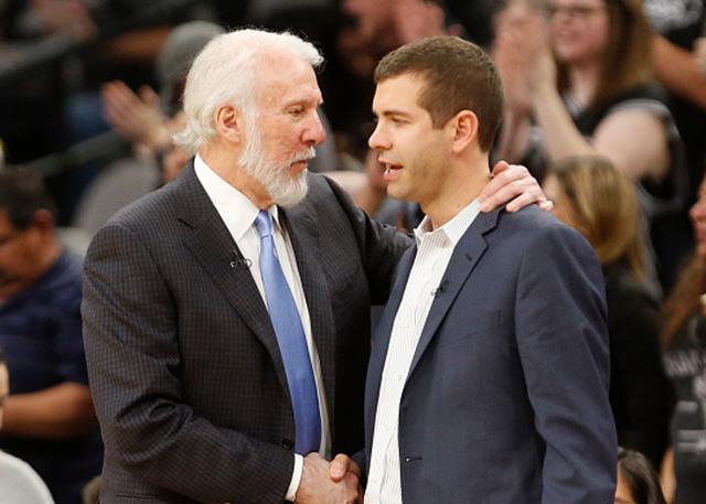 用可视化看 用可视化看